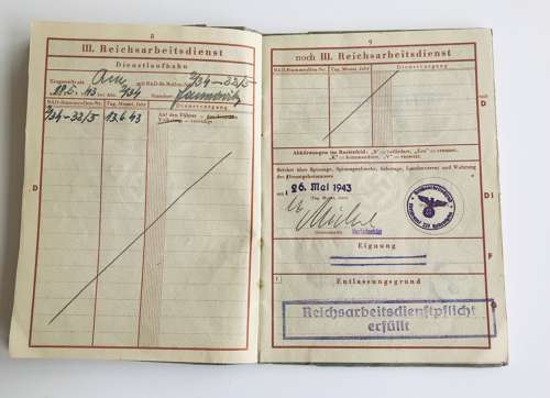 Wehrpass of Gefreiter Otto Milowski KIA 1944